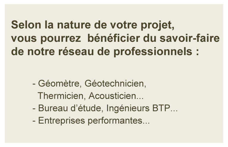 Réseau professionnel